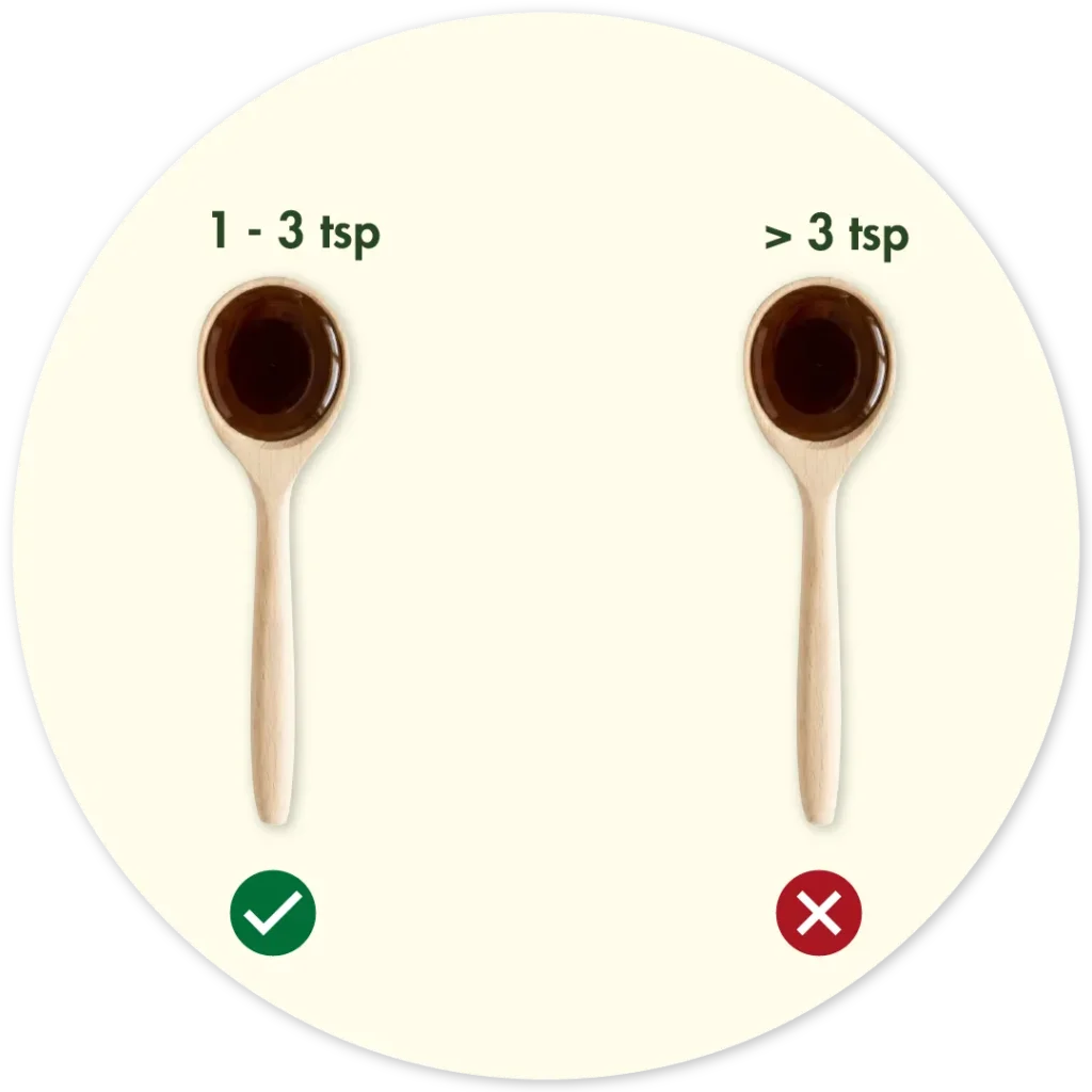 spoonful of honey for day 